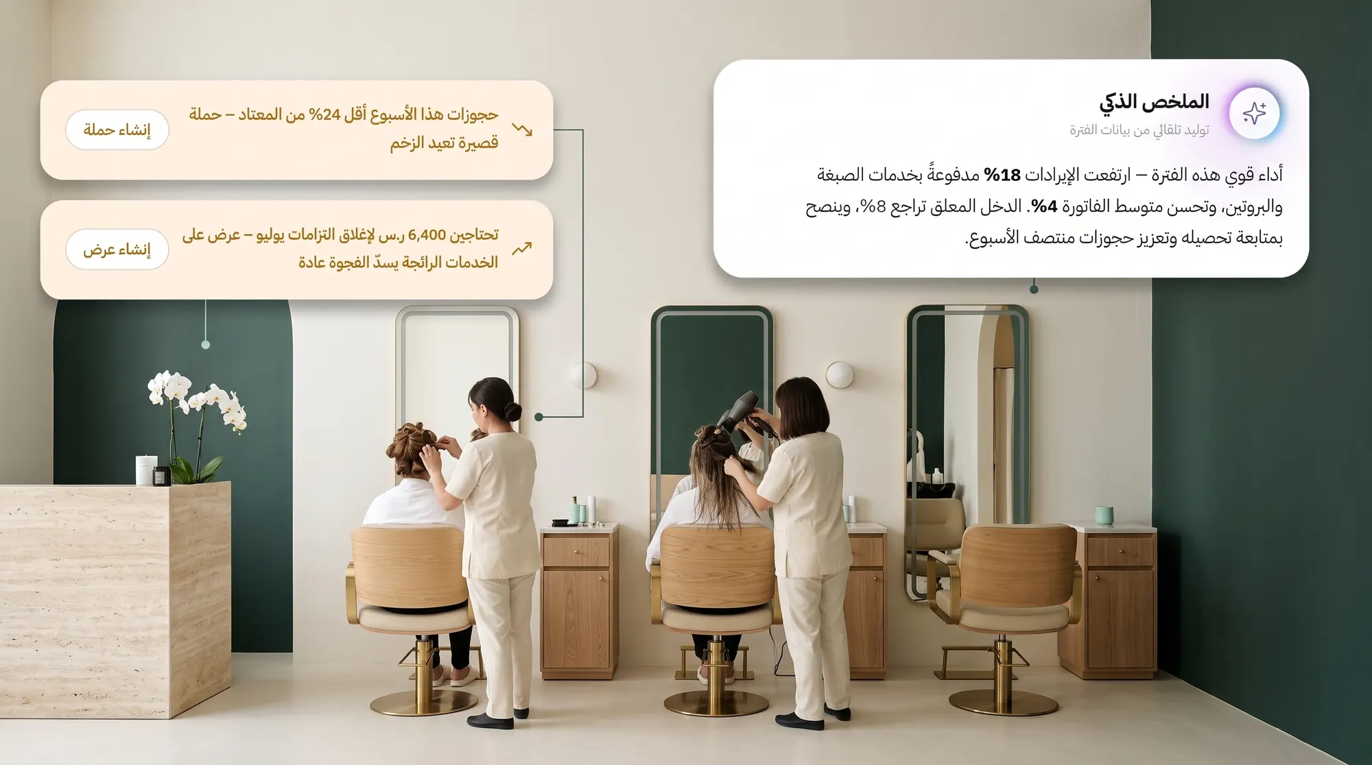 شريك — الصالون والملخص الذكي